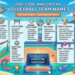 Cool And Catchy Volleyball Team Names With Name Generator